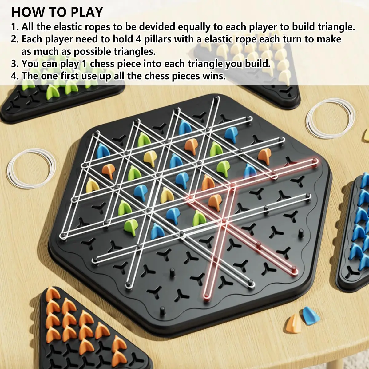 Jeu D'échecs Triangulaire en Chaîne, Jeu D'échecs en Chaîne Géométrique