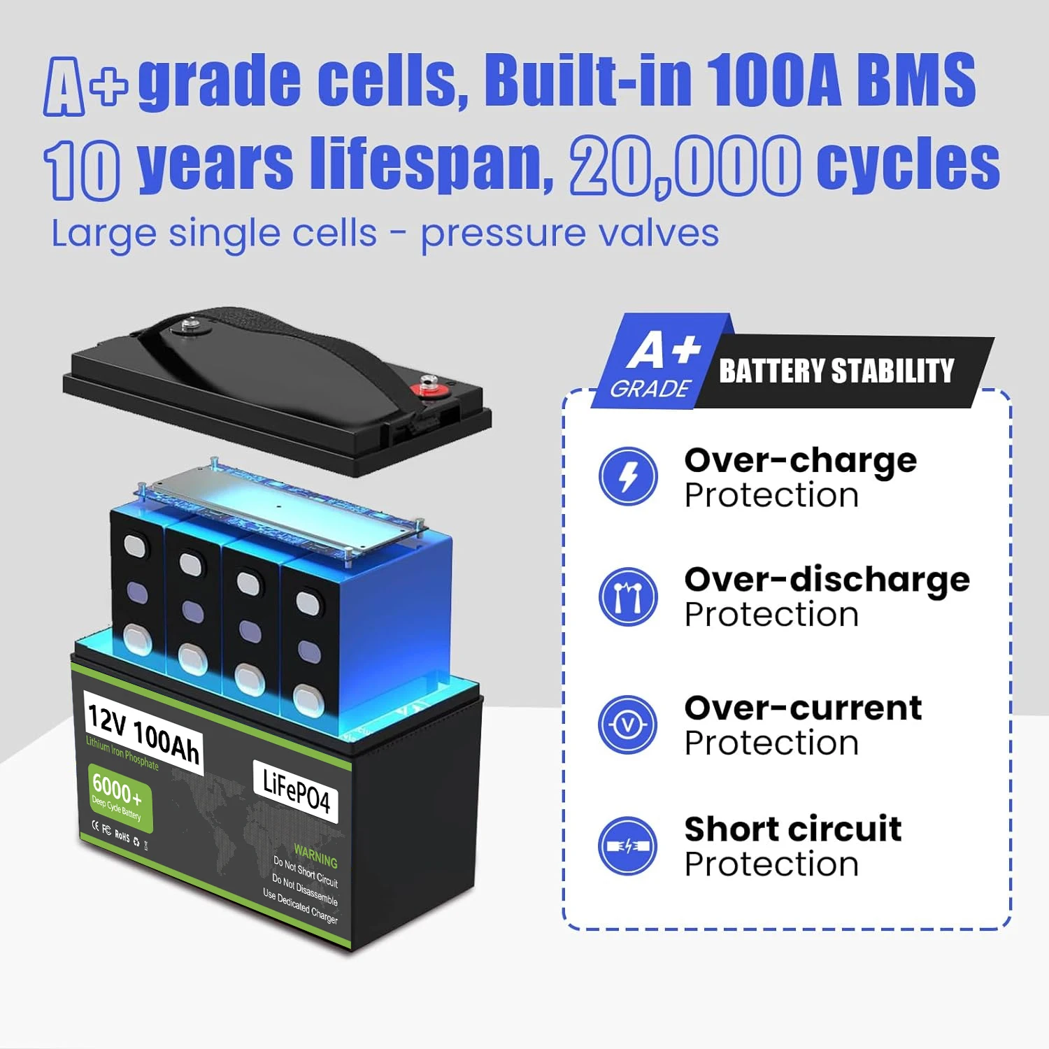 LiFePO4 12V 24V 100AH 200AH Battery Pack Lithium Solar Batteries 6000+ Cycle With Bluetooth BMS Grand A Cells For RV Boat NO TAX