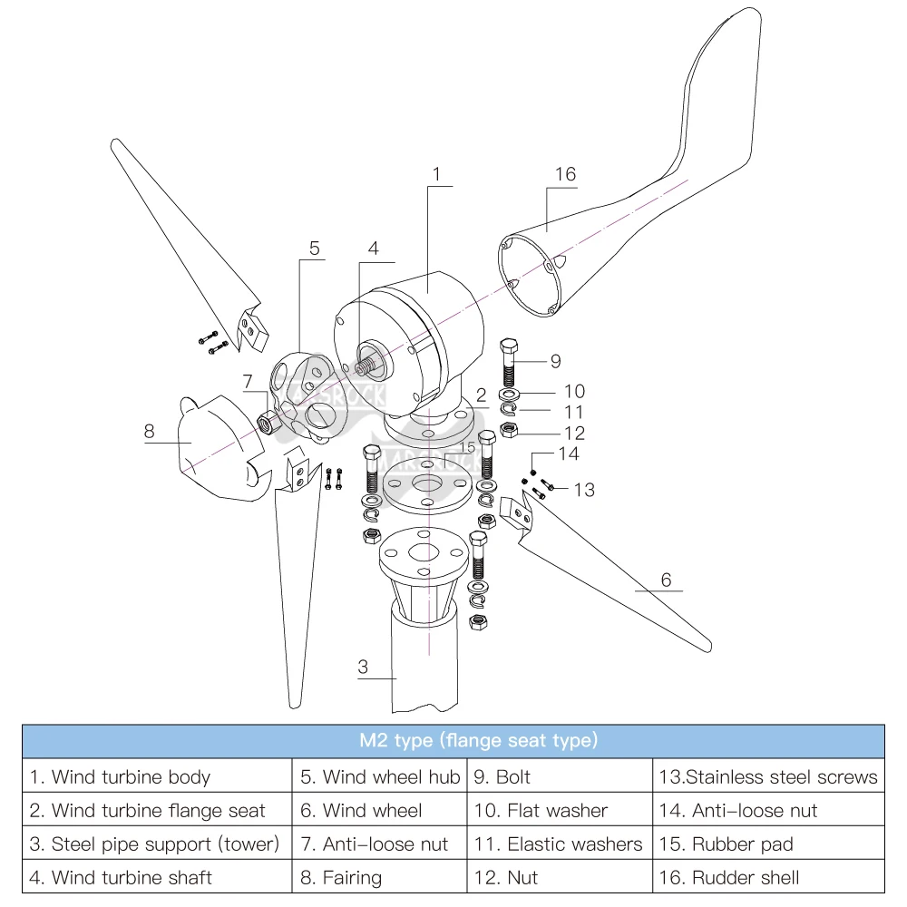 Imagem -05 - Gerador de Turbina Eólica com Controlador Lâminas Pequena Turbina Eólica para Uso Doméstico Baixo Ruído Alta Eficiência 12v 24v 400w