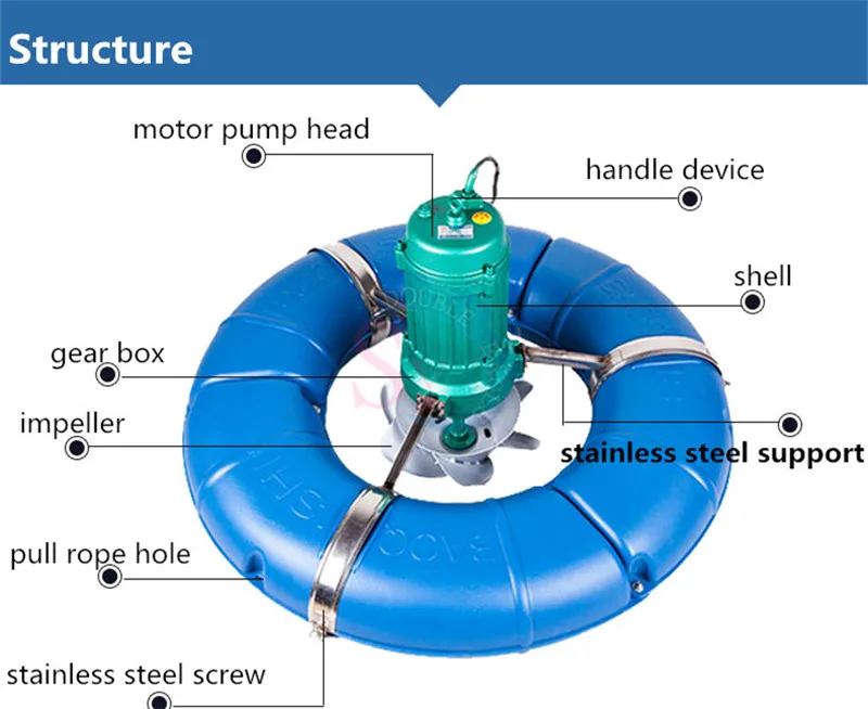 High Efficiency Fish Pond Floating Surge Aeration Aerator Pump Aeration Large-Scale Breeding Fishpond Oxygenation Machine 220V