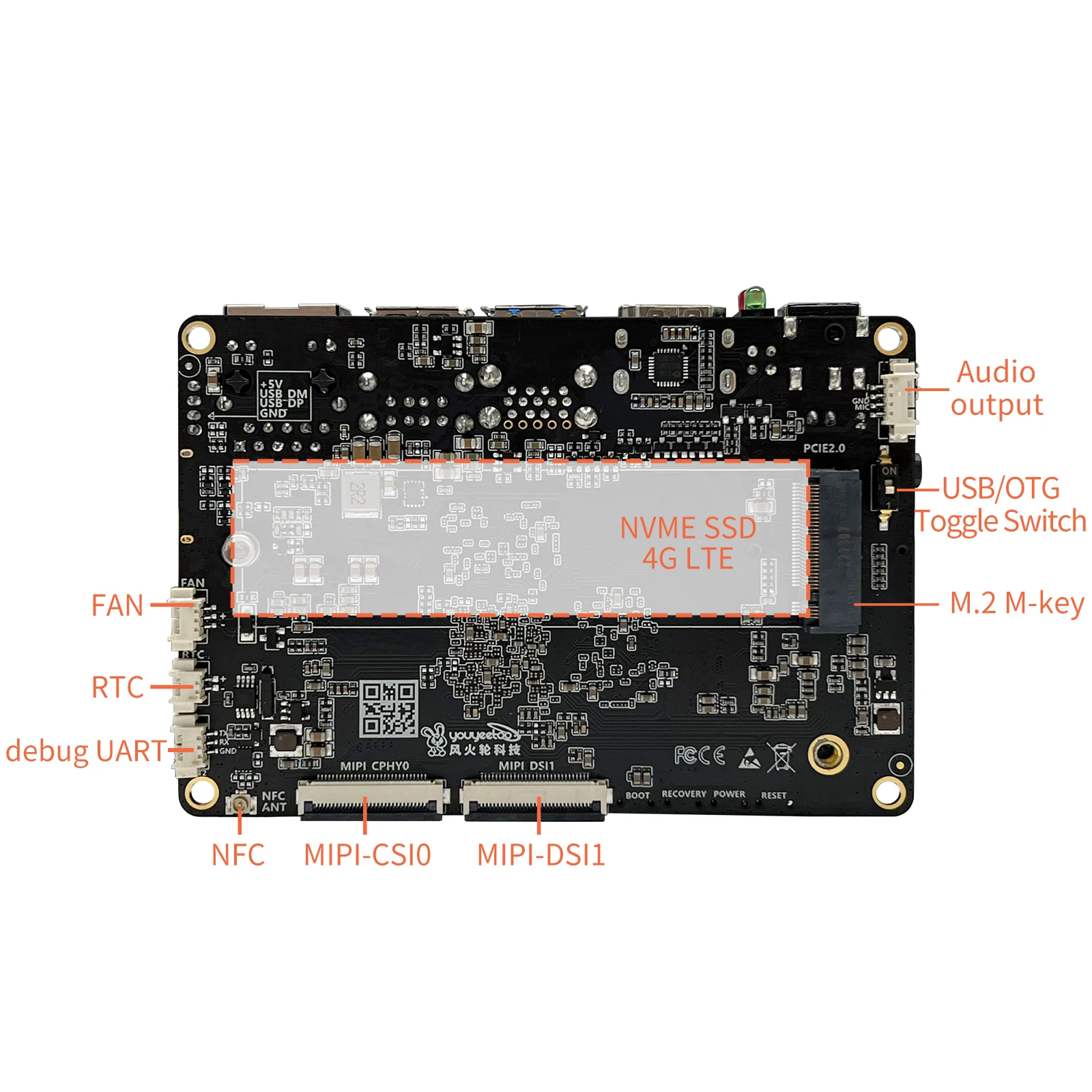 Imagem -04 - Youyeetoo-placa Única Computador r1 Sbc Rockchip Rk3588s Topo Npu e 8k Display a Bordo Nfc Suporte Android 13 Debianubuntu