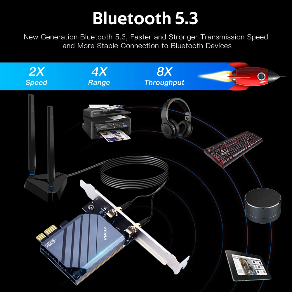 FENVI WiFi7 QCNCM865 PCIE WiFi adaptador BT5.3 2,4G/5G/6GHz FV-BE8800Pro hasta 5,8 Gbps para tarjeta de red inalámbrica Qualcomm Win11