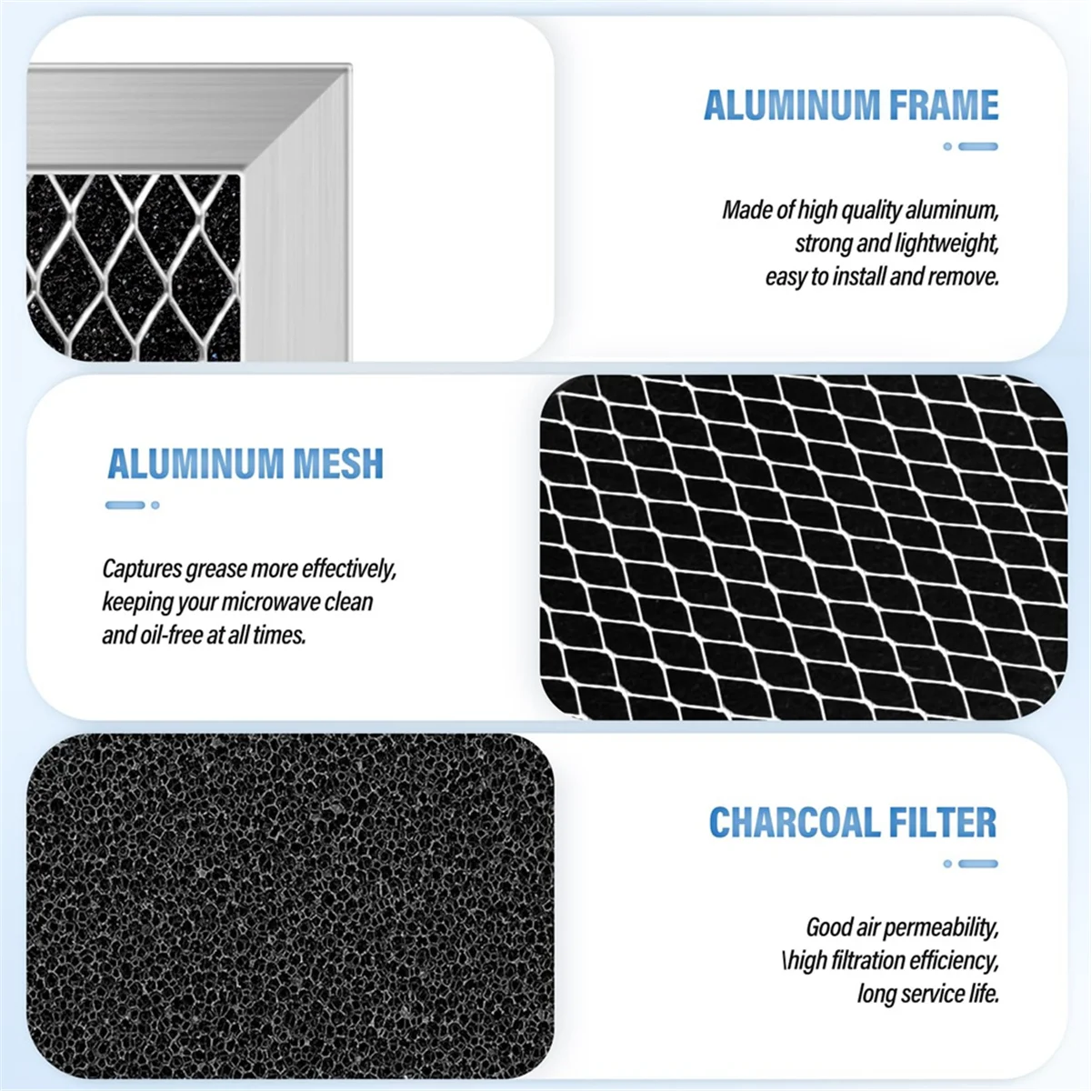 Reemplazo de filtro de carbón para microondas A20M, 2 uds., para Jx81L Wb02X11550, repuesto de filtro de microondas, filtro de carbono de aire de 10 pulgadas