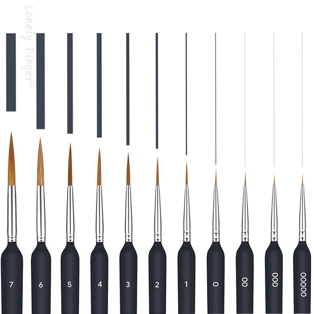 Miniature Paint Brushes, Set of 11/22 Pcs Paint Brushes for Acrylic Painting, Watercolor, Oil, Figurine, Craft, Models