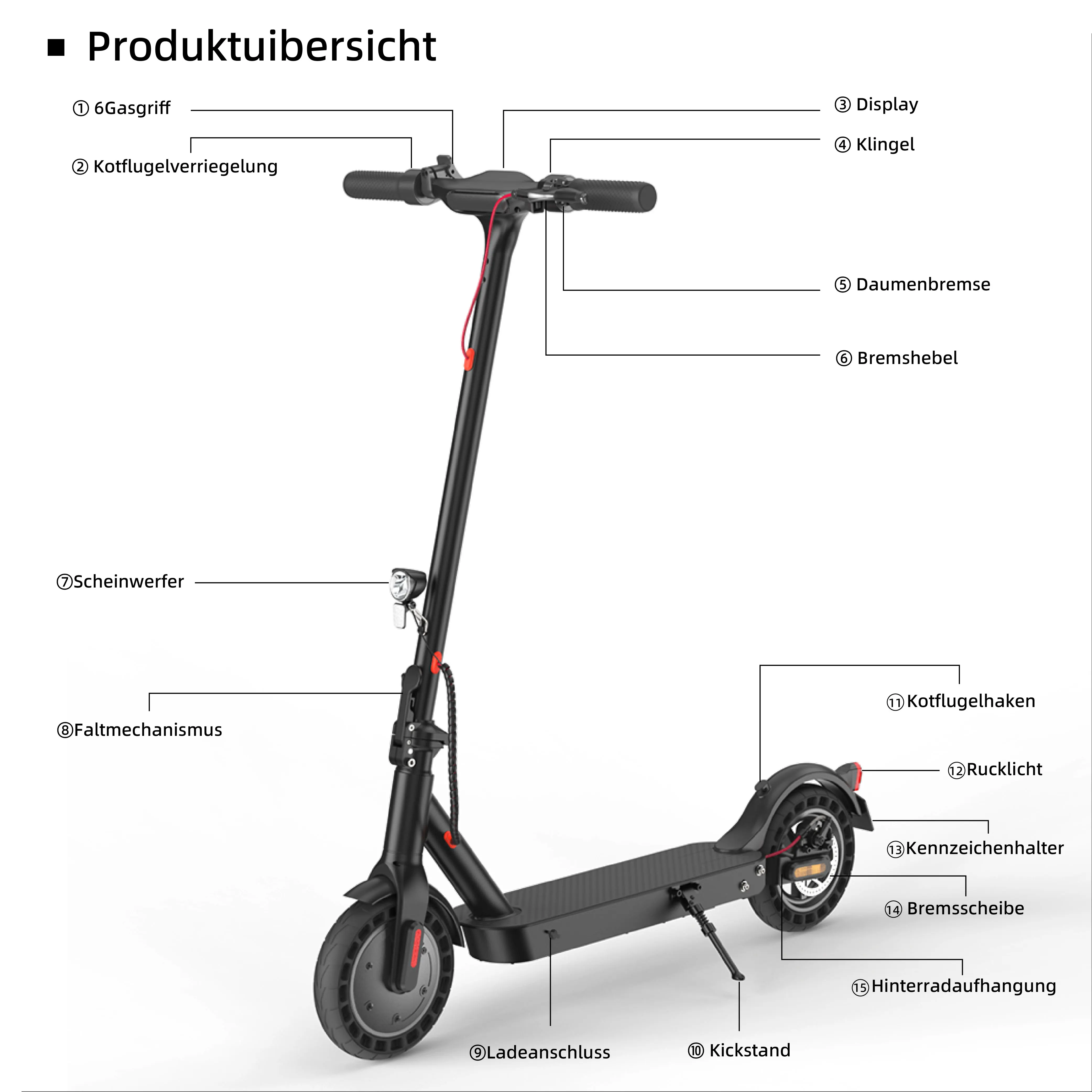 E9TMAX 10-Zoll-Elektroroller 500W 36V10Ah 35-40KM Reichweite 20KM/H 2 Geschwindigkeiten Minirobot APP Doppelbremse DE Standard E-Scooter (ABE,CE) Kostenlose Fahrradtasche – Detail 21