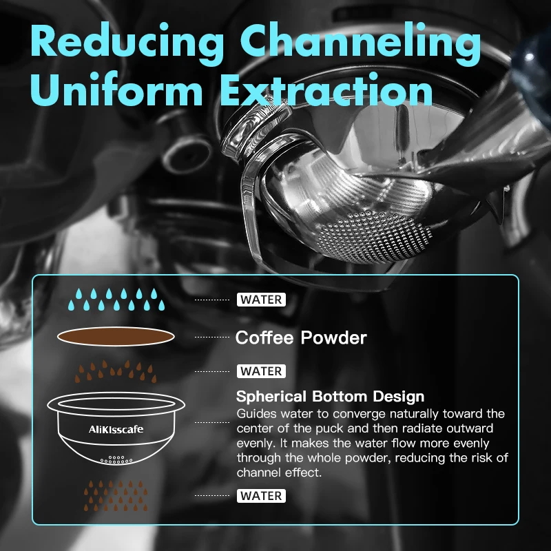 AliKisscafe 58 мм корзина для фильтра для эспрессо сферическая точность для E61 Gaggia портафильтр аксессуары для кофемашин инструменты для бариста