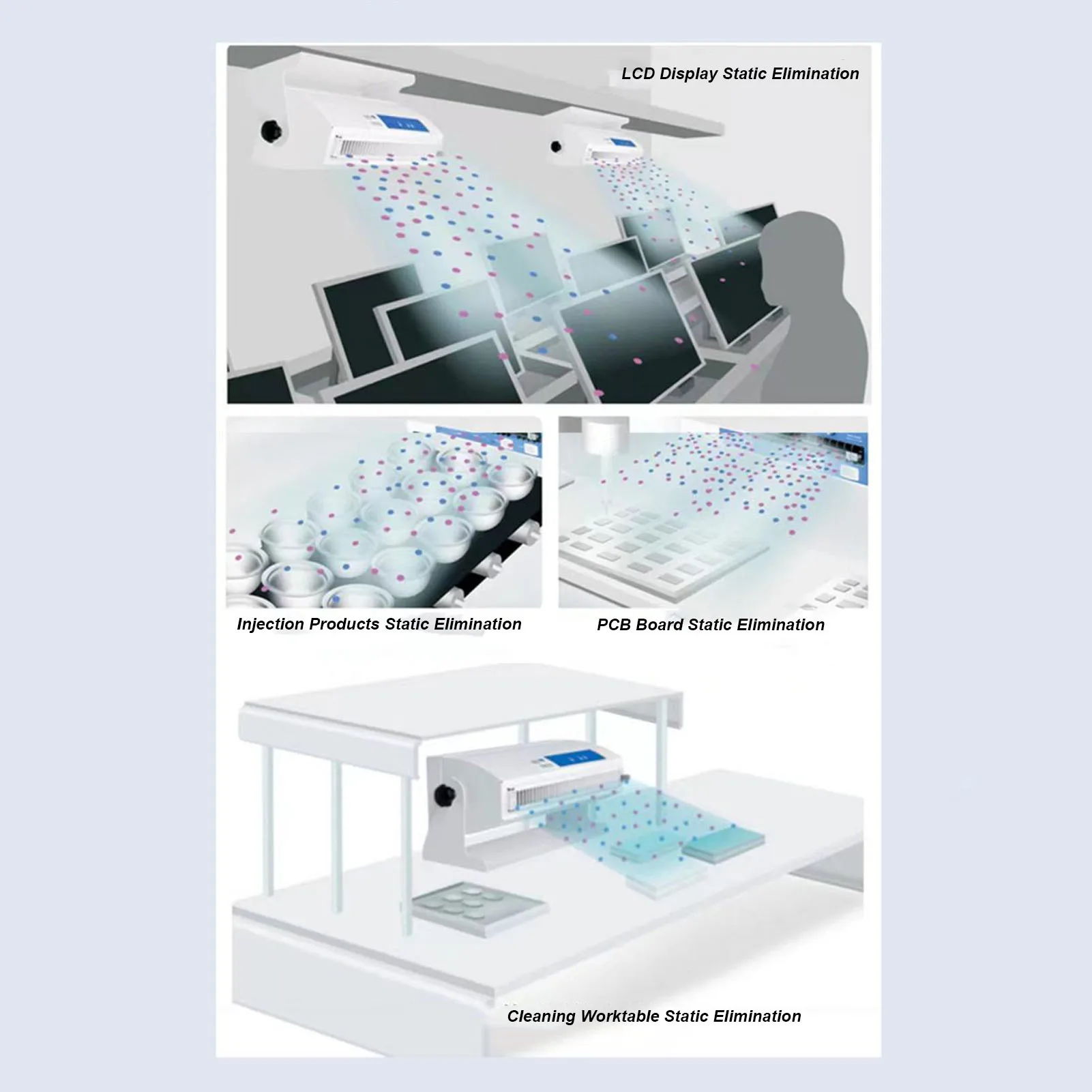 منفاخ الهواء المؤين التأريض 5.6KV إخراج تعديل تدفق الهواء الواسع مزيل الكهرباء الساكنة لرقائق وحدات LCD