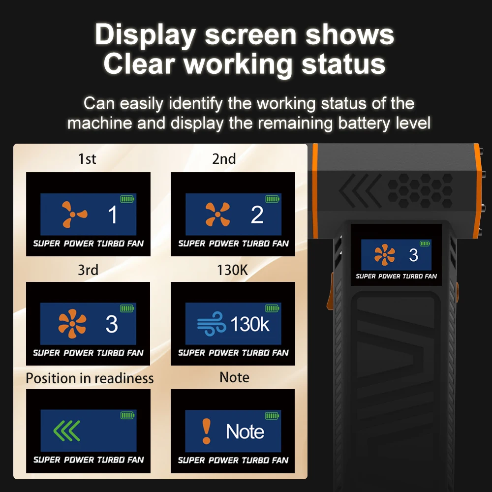 ミニターボジェットファン,電動エアダスター,送風機,調整可能な風速,追加のノズル洗浄ツール,3ギア