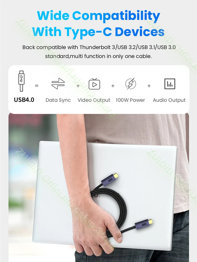Elbow USB4.0 20Gbps Data Cable PD 100W 5A Fast Charging USB Type C to Type C Cable Thunderbolt 3 8K@60Hz Cable For Macbook Pro