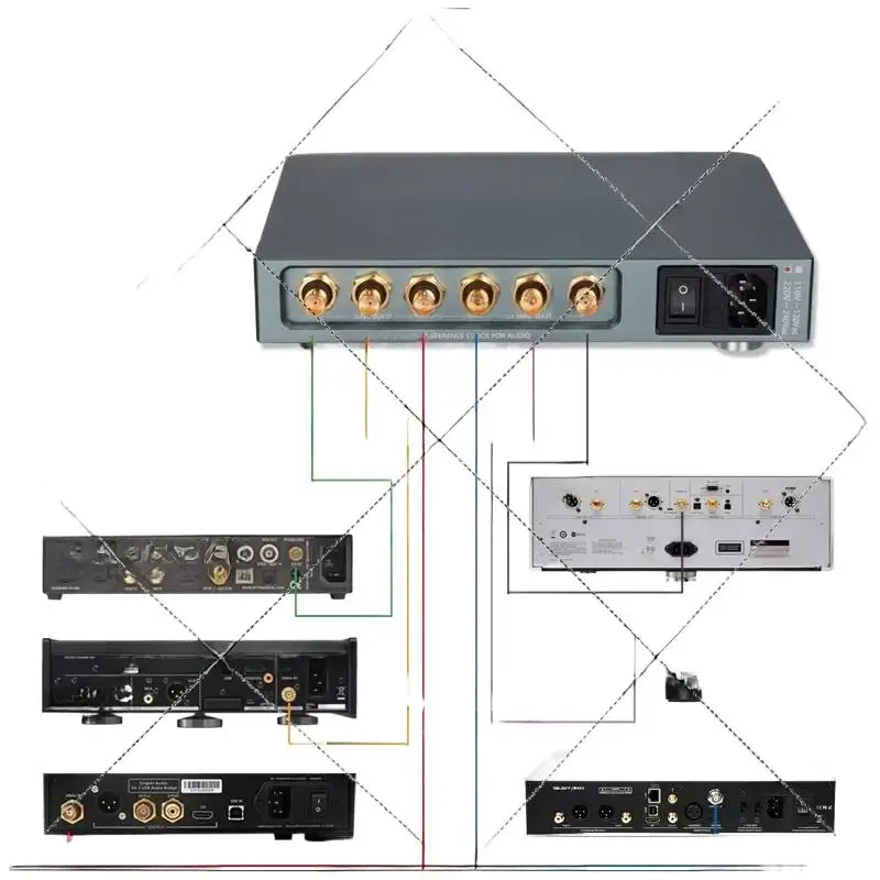LHY AUDIO -1/OCK-2 10Mhz SC Cut OCXO High-Precision Ultra-Low Phase Noise Constant Temperature Clock Oscillator