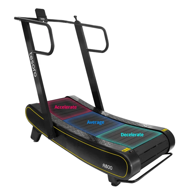 Best Home Use Treadmill with Digital Display and 3 Resistance Levels Woodway Curve. Home Use Walking Running Machine