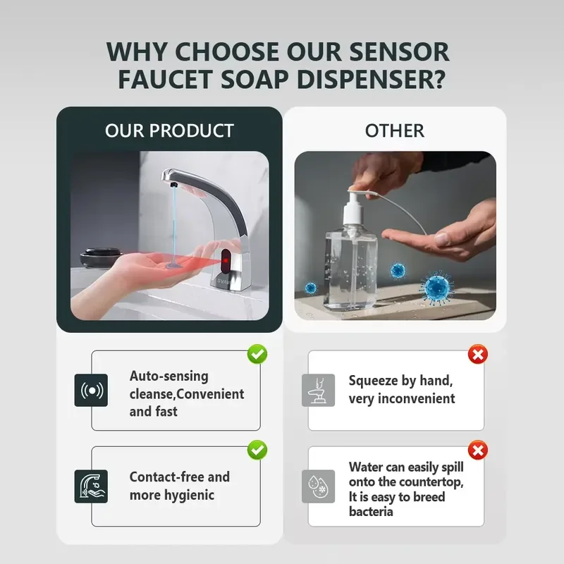 Faucet Style Automatic Soap Dispenser, 1L Touchless Sensor, Countertop Liquid Soap Dispenser for Bathroom Sink