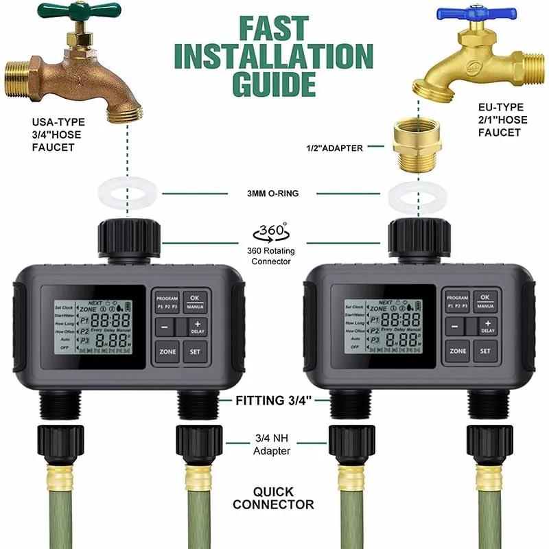 Garden Watering System 3 Separate Timing Programs Water Timer 2 Outlet Garden Irrigation System Controller