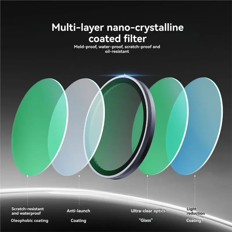 FFYY-액션 6 필터 키트에는 ND8+ ND16+ ND32 필터가 포함되어 있습니다. 보호 렌즈 커버