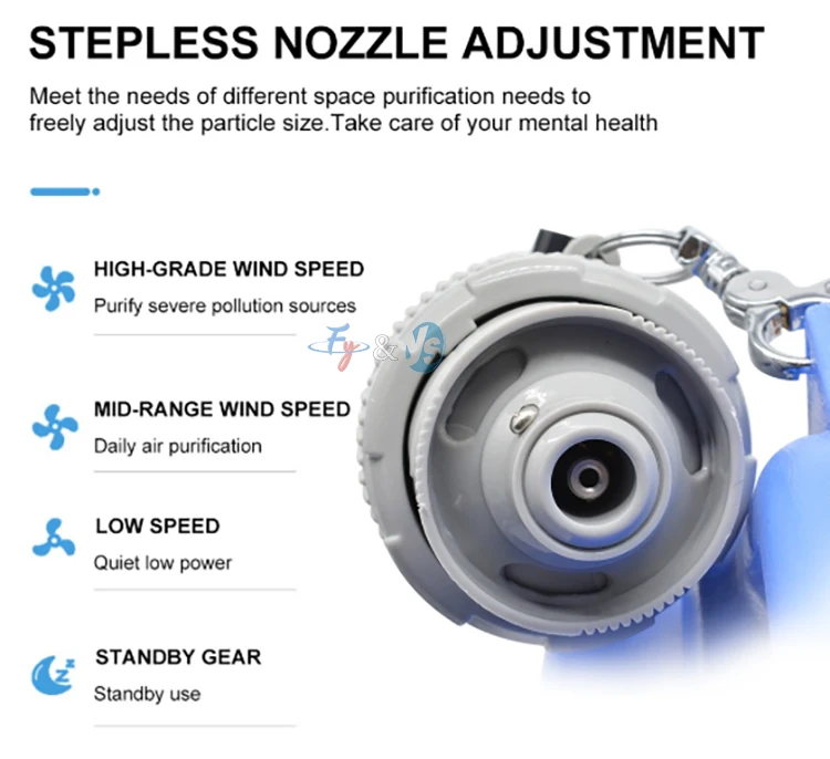 5L 7L Electric ULV Atomizer Portable Fog Misting Sprayer Indoor Outdoor Disinfection Insecticide Sterilization Fogger
