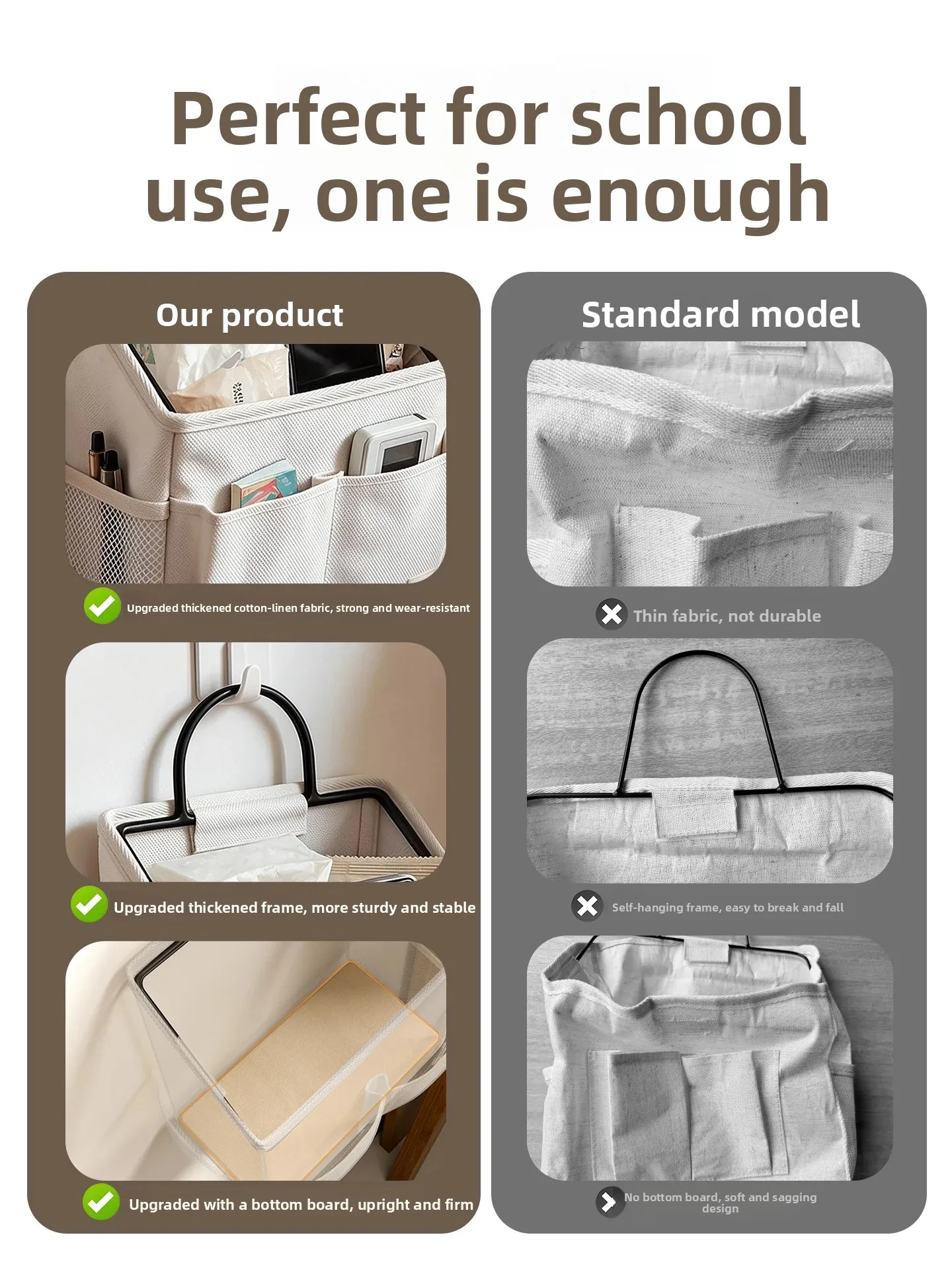 Large Capacity Wall Mounted Fabric Storage Bag Dormitory Bedside Organizer Hanging Pocket Student Dormitory Cotton Storage Bag