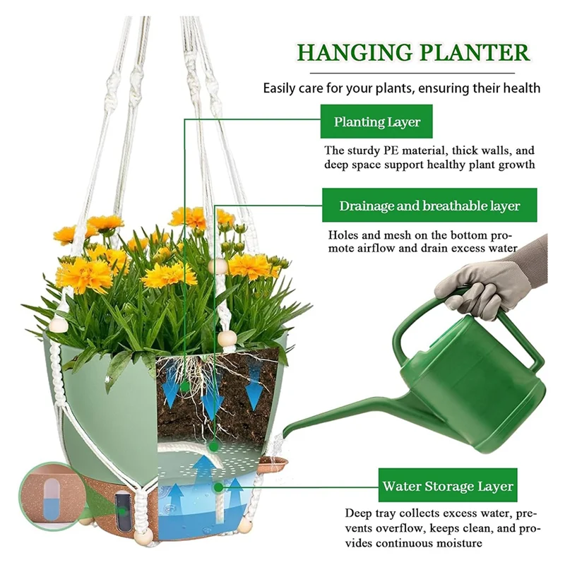 

TFORU-10 Inch Hanging Planter For Indoor Plants, 2 Pack Self Watering Hanging Baskets Flower Pots With Drainage Hole