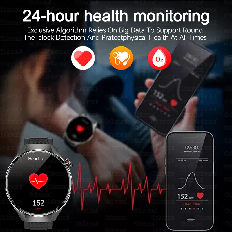 1.75''AMOLED HD Screen GPS Smartwatch Men Compass Heart Rate Bluetooth Call IP68 Waterproof Smart Watch G5 PLUS Watches 2025 New