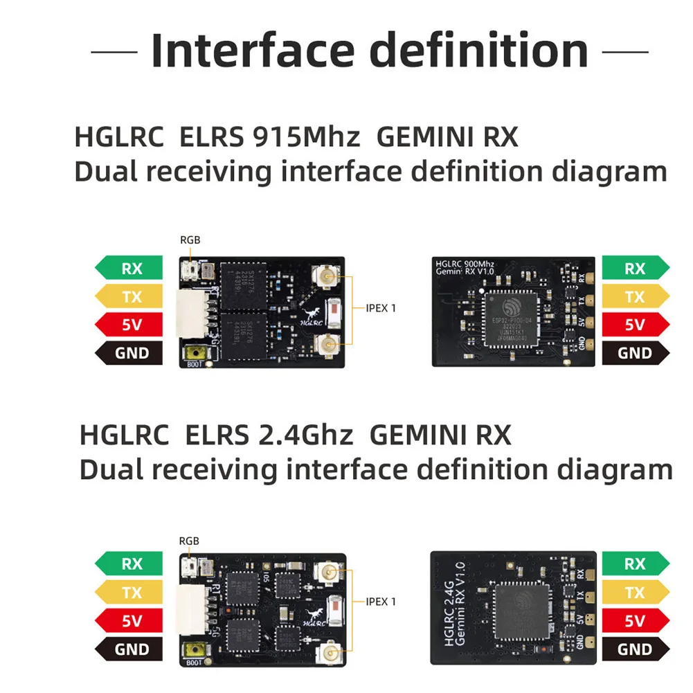 HGLRC ELRS GEMINI RX Receptor duplo 2.4G / 915Mhz para avião RC FPV drone de longo alcance