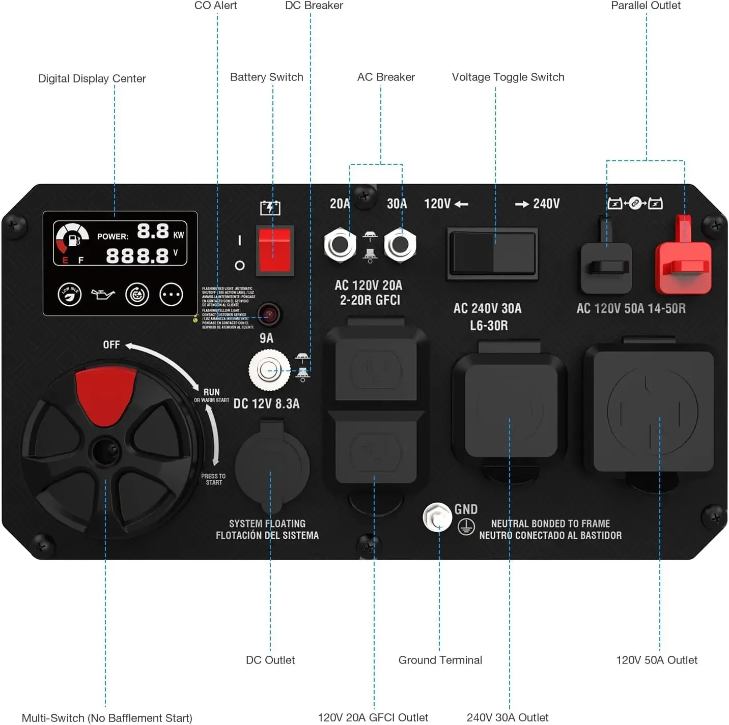 [XMSJ-Limited Stock, Buy Now!]Dual Fuel Inverter Generator 8000 Wattages 50 Amp Gas Propane Powered Super Quiet Portable Inverte