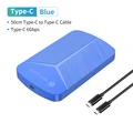 Type-C in C Blue
