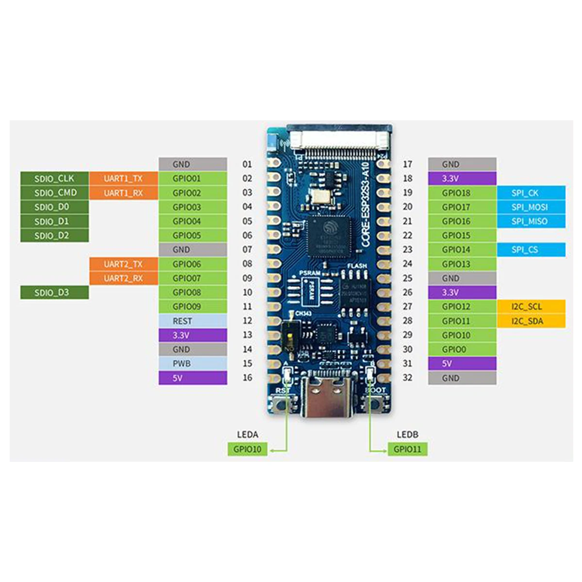 Carte de développement ESP32S3, 8 Mo PSRAM + 16 Mo FLspatule