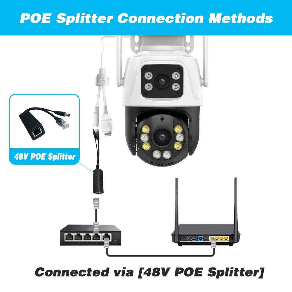 Imagem -03 - Câmera de Vigilância Externa sem Fio Lente Dupla Detecção Humana Rastreamento Automático Onvif Ptz Wifi ip Poe Tela Dupla 4k 8mp