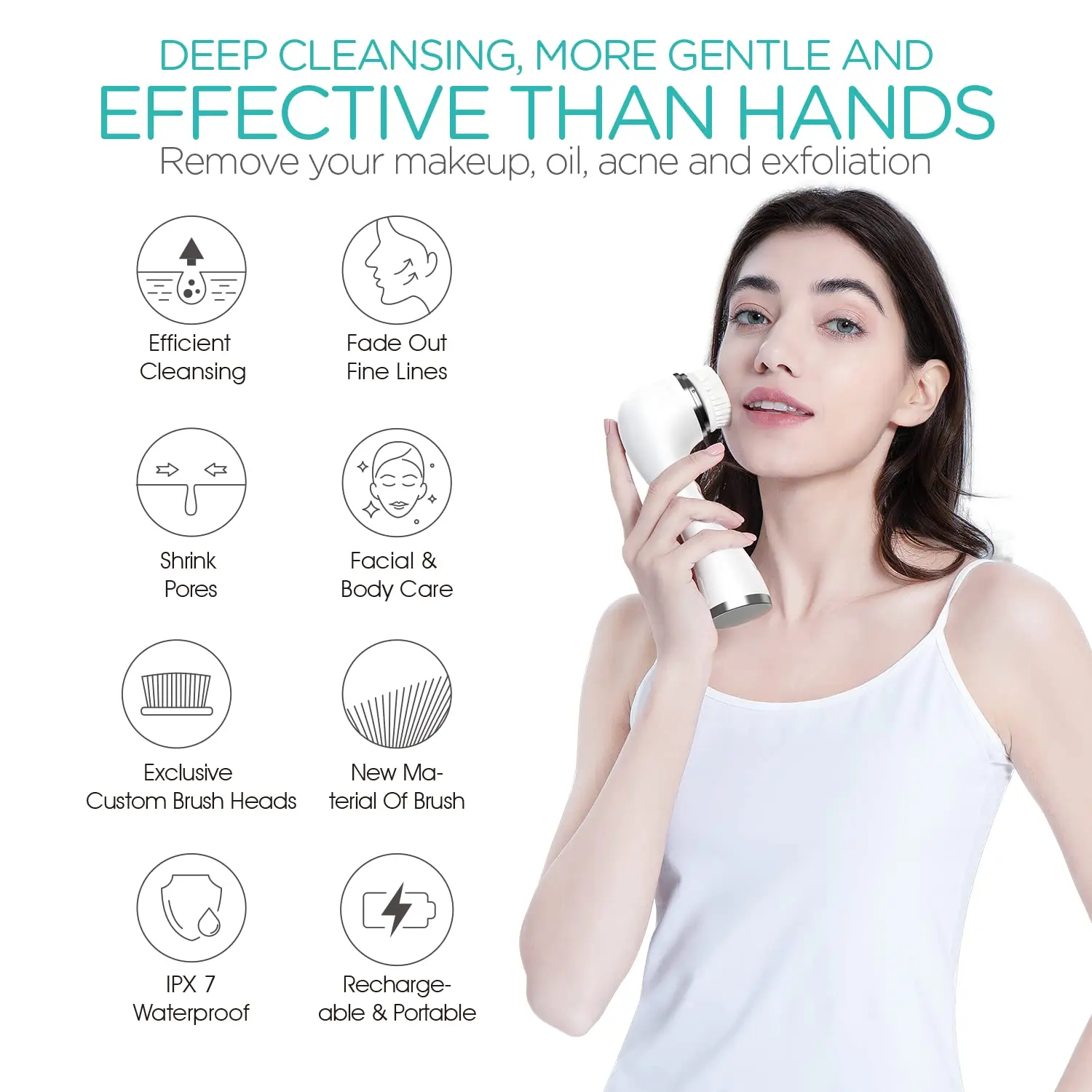 Rechargeable Electric Face Cleansing Brush, IPX7 Waterproof with 3 Speeds & 5 Brushes for Deep Cleansing and Exfoliating