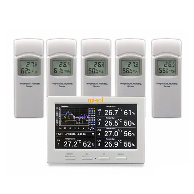 HP3001 Wireless Weather Station with 5 Sensors 5 Channels Color Screen Data Logger Connect to Computer