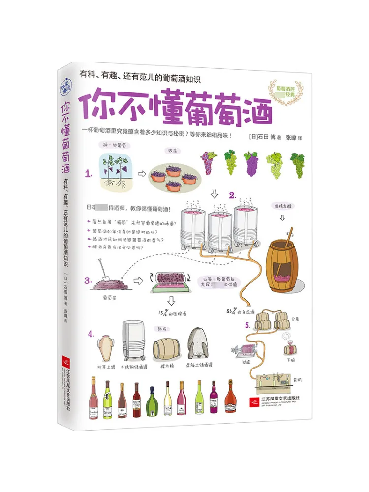 

You Don't Understand Wine Book