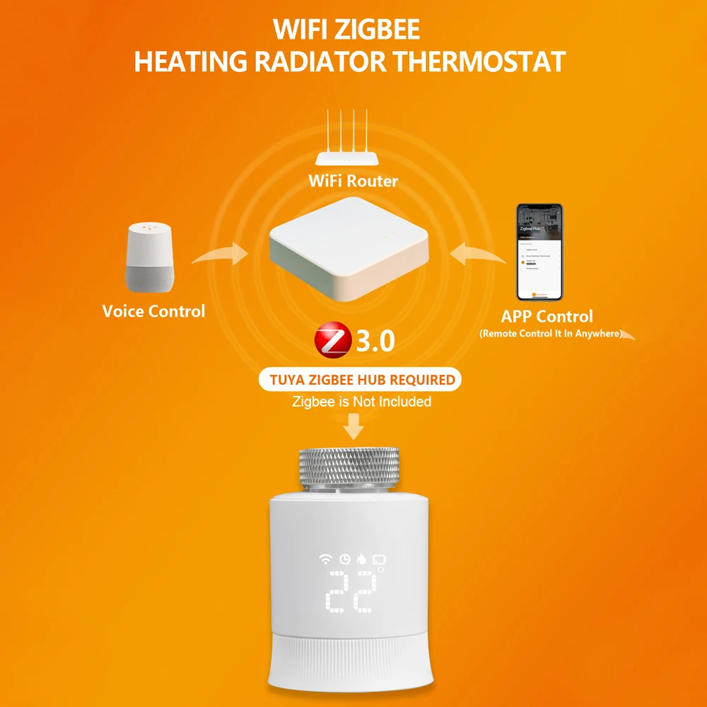 Vanne thermostatique intelligente pour les religions, numérique, programmable, hebdomadaire, Zigbee, température, compatible avec Amazon Alexa