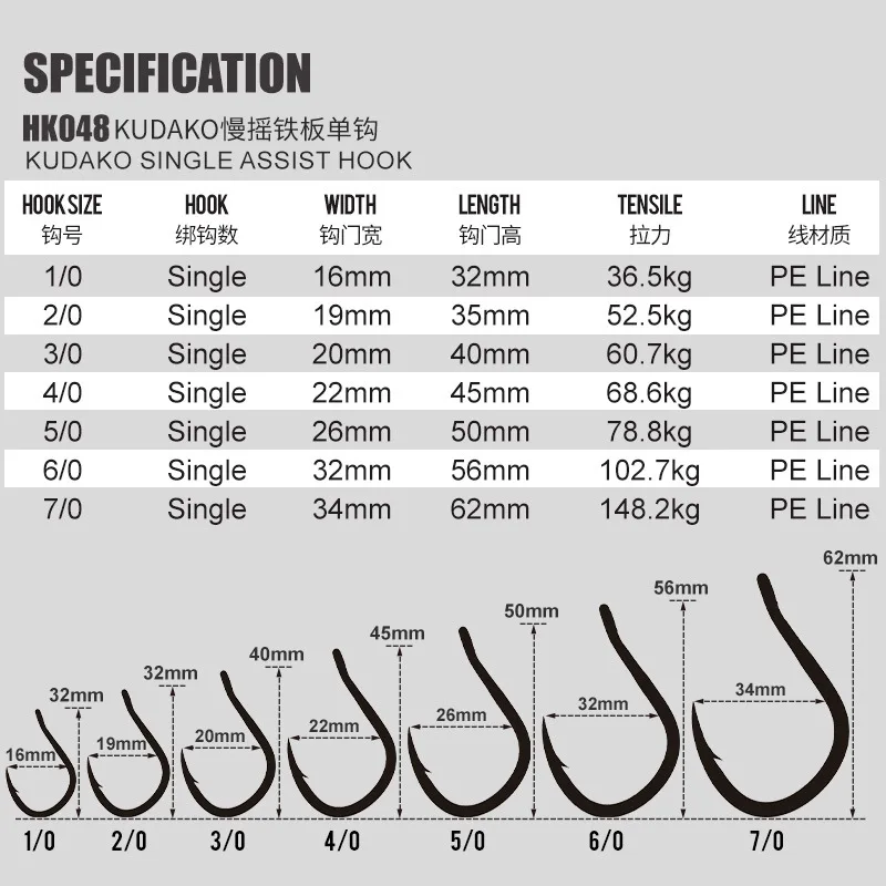 2pcs/bag High Carbon Steel Slow Single Hook Sea Fishing Hook Saltwater Fishing Metal Jigging Assist Hooks