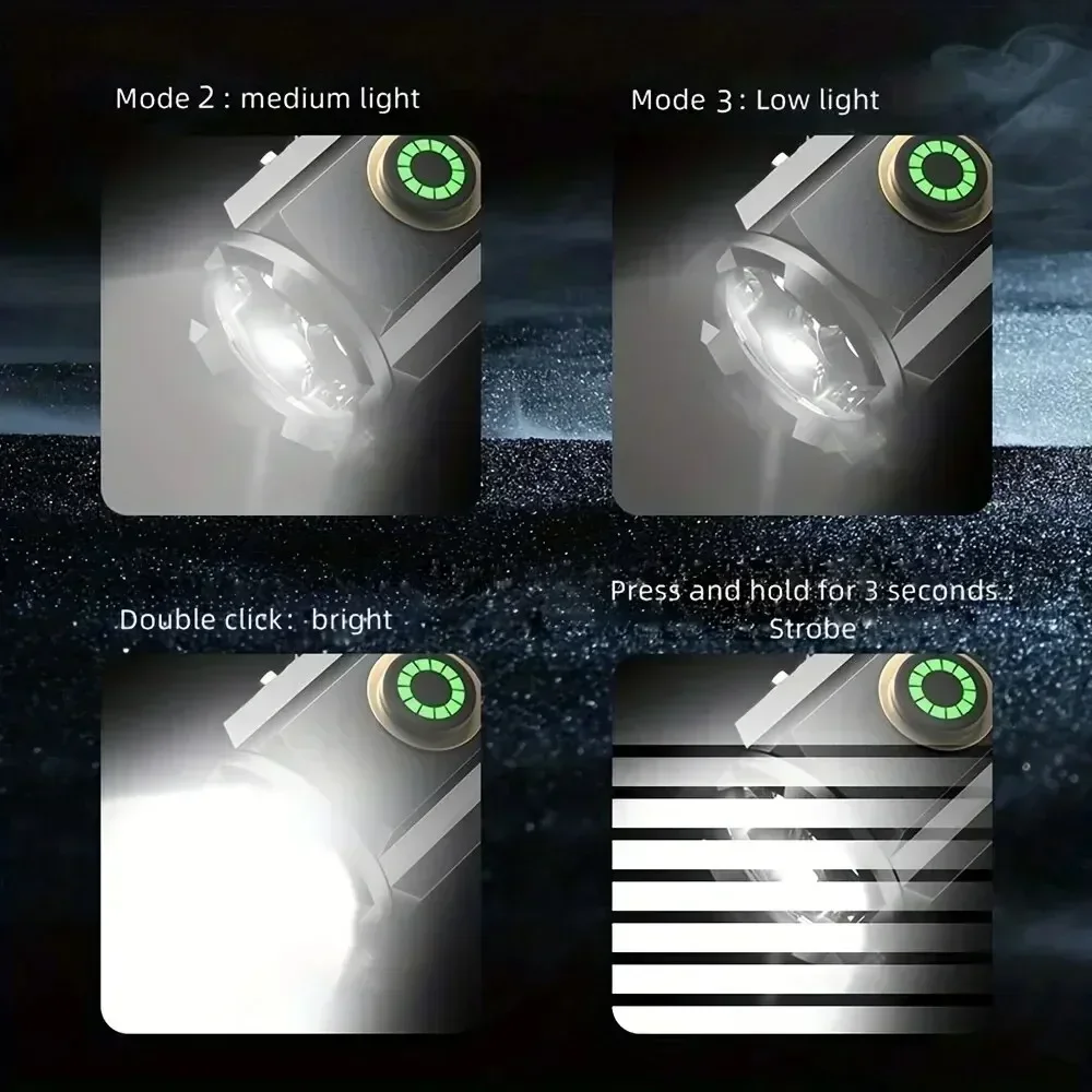 2000LM Powerful LED Flashlight Mini EDC High Power Tactical Torch 5 Modes USB C Rechargeable Camping Lantern Use 16340 Battery