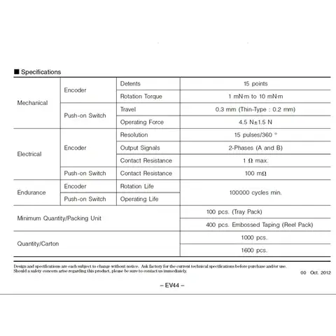 1 st Japan för panasonic EVQWKA001 roterande kodare 360° ratt 15-bitars rulle med omkopplare 8 best sales kodarens vred - №8