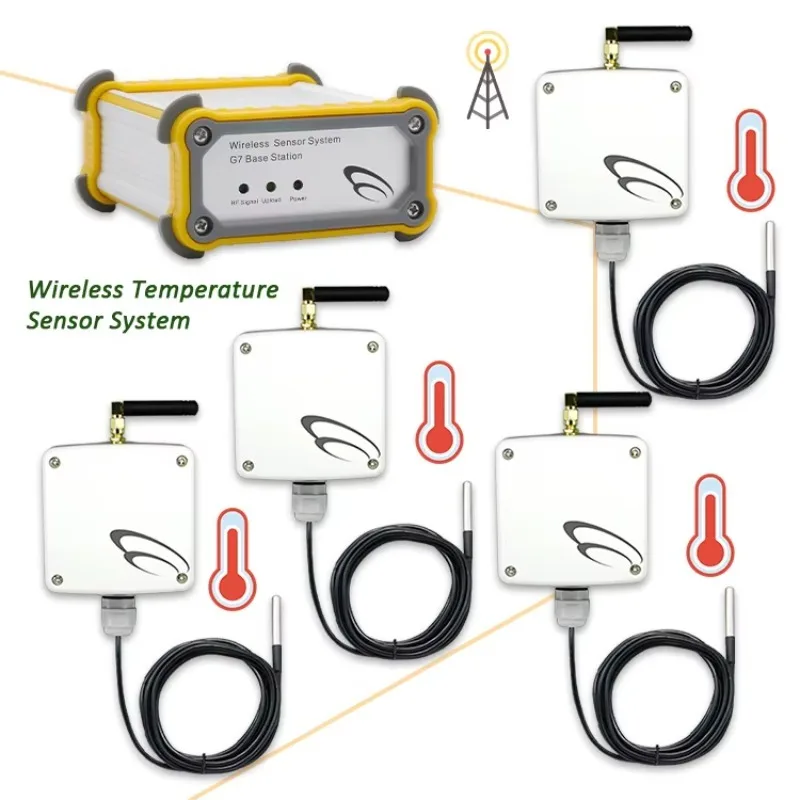 

Wireless Weather Station Indoor Outdoor Wireless Remote Monitoring Temperature Monitoring Kit Security Alarm System