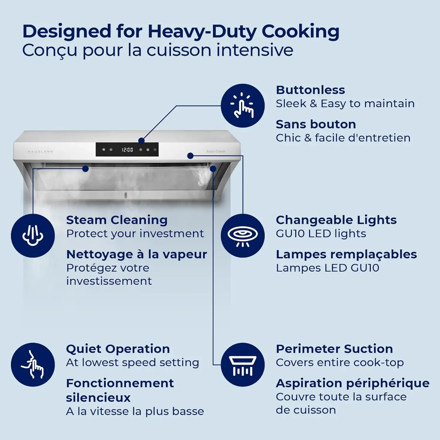 | Chef Series Range Hood 30" PS38 PRO PERFORMANCE Stainless Steel Slim Under Cabinet Range Hood Design | Steam Auto Cle