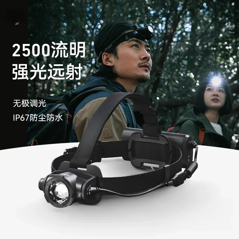 H15R CORE Camping Hiking Mountaineering Night Fishing Long Life Outdoor Headlights