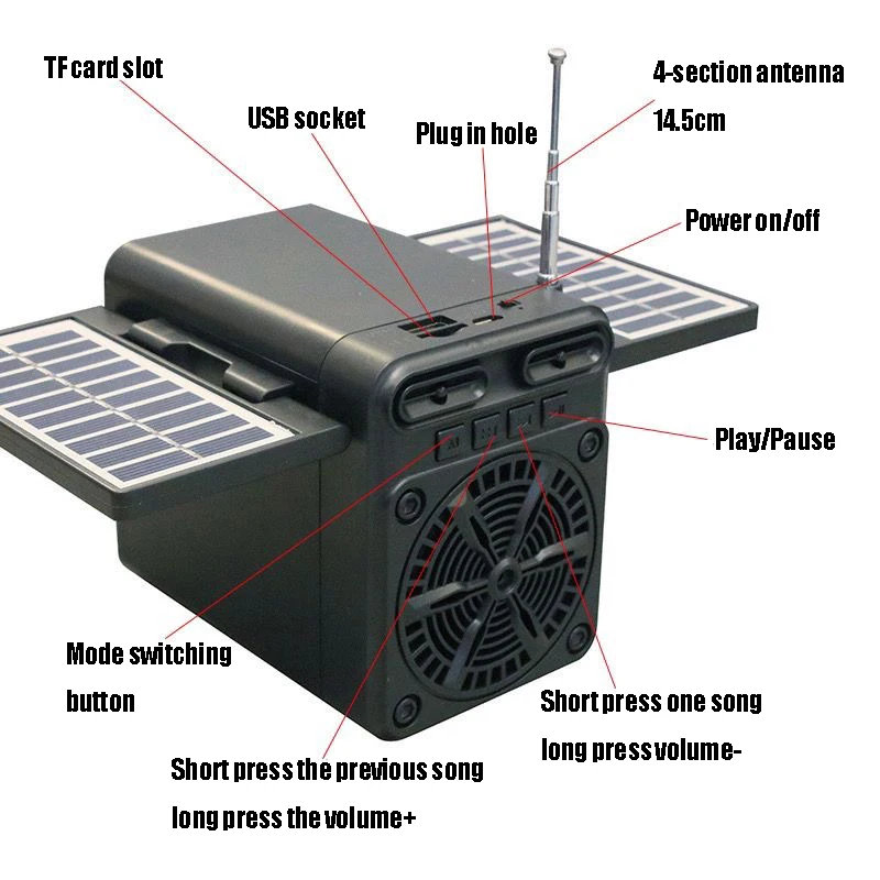 Imagem -03 - Portátil Solar Emergência Carregamento fm Rádio Multifuncional Bluetooth Speaker tf Cartão Unidade Usb com Bateria Reprodução