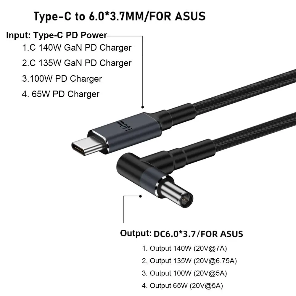 180CM Laptop USB Typ-C zu DC Kabel 20V 7A 5,5X2,5mm PD 140W Konverterkabel Emark Chip Mehrere Modelle für HP/Dell/Asus