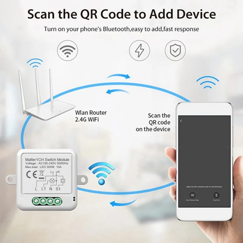 Matter Wifi Smart Switch 2X5a وحدة مرحل أتمتة المنزل الذكي تعمل مع Homekit Alexa Google Home