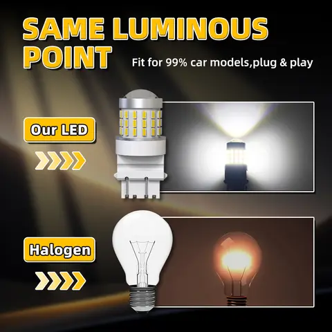 10 best sales led t25 - №10