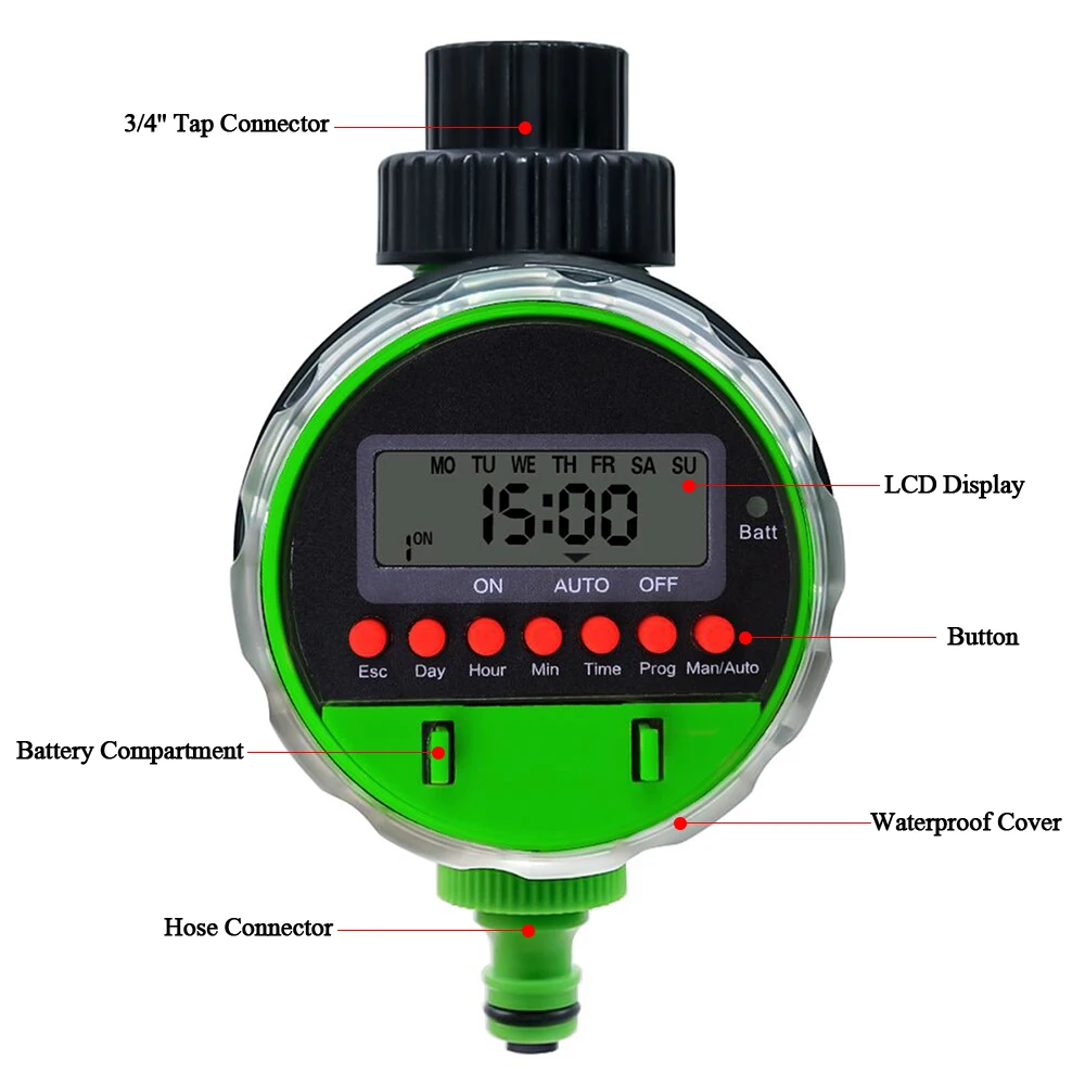 Thumbnail 3 - #53 Compare Sprinkler Valves Before You Buy