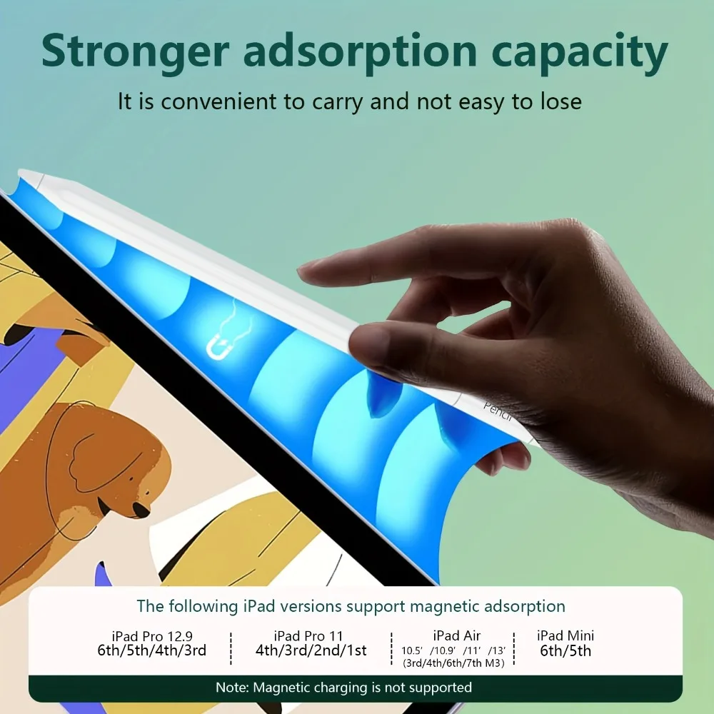 For Apple Pencil For iPad A16 Pro 13 11th M5 M4 12.9 Air 11 M3 M2 5 4 3 Stylus Pen 10 9 10th 9th Generation Mini 7 6 Touch Pens view 6