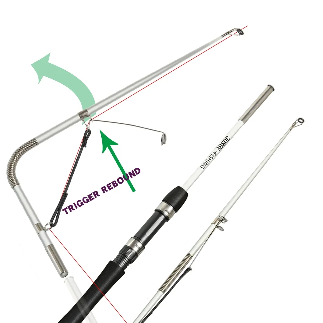 Teleskop feder automatische Angelrute Spinning Frp Pesca Karpfen Feeder Super Short Travel tragbare Kinder Pole Tackle