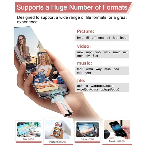 Imagen 2 del producto Unidad Flash Usb 3,0 512G 256G 2TB 1TB para iPhone con interfaz 4 en 1 para iPhone unidad colgante tipo micro para Iphone7/8/11/12/13 Ipad