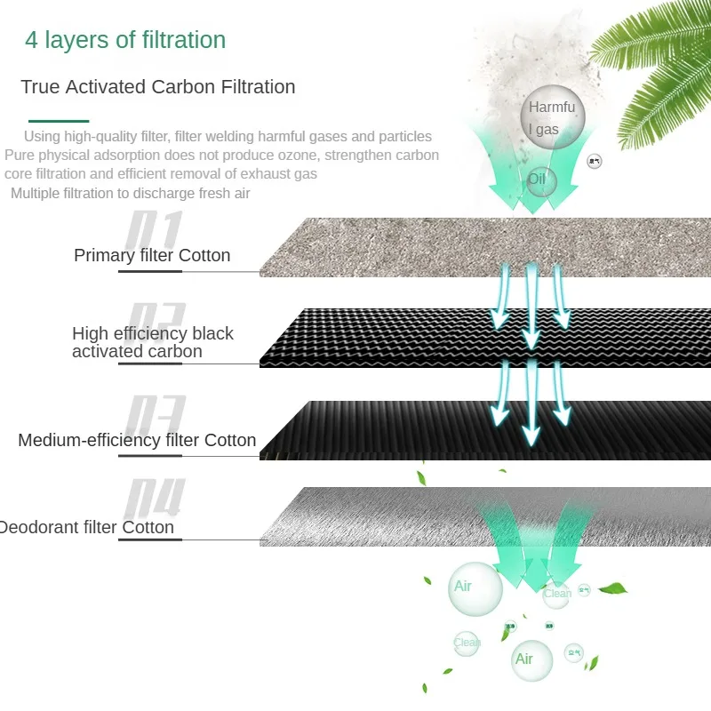 TBK-668 Strumento per fumatori portatile Purificazione ad alta efficienza Mini fumi al carbone attivo per estrattore di fumi per taglio laser