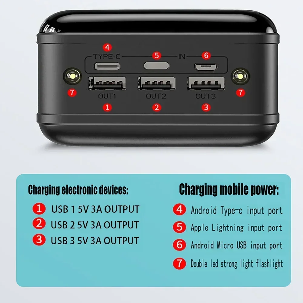 Nieuwe Verbeterde Snellaad 98000/100000 Mah Power Pack Met Grote Capaciteit Mobiel Vermogen Universeel 5V Opladen