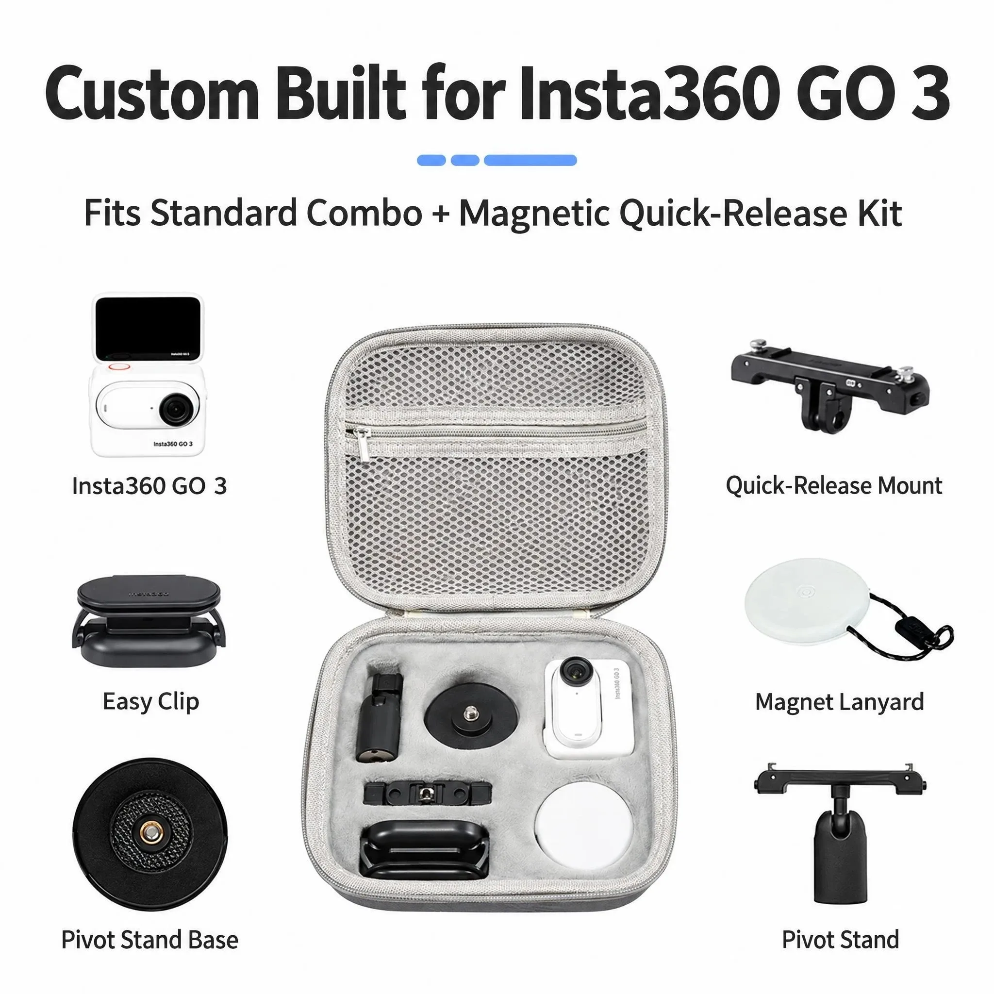 Camera Storage Bag, Accessory Storage Bag, Camera Anti-Collision Drop Storage Bag Suitable for Insta 360 Go 3S Model