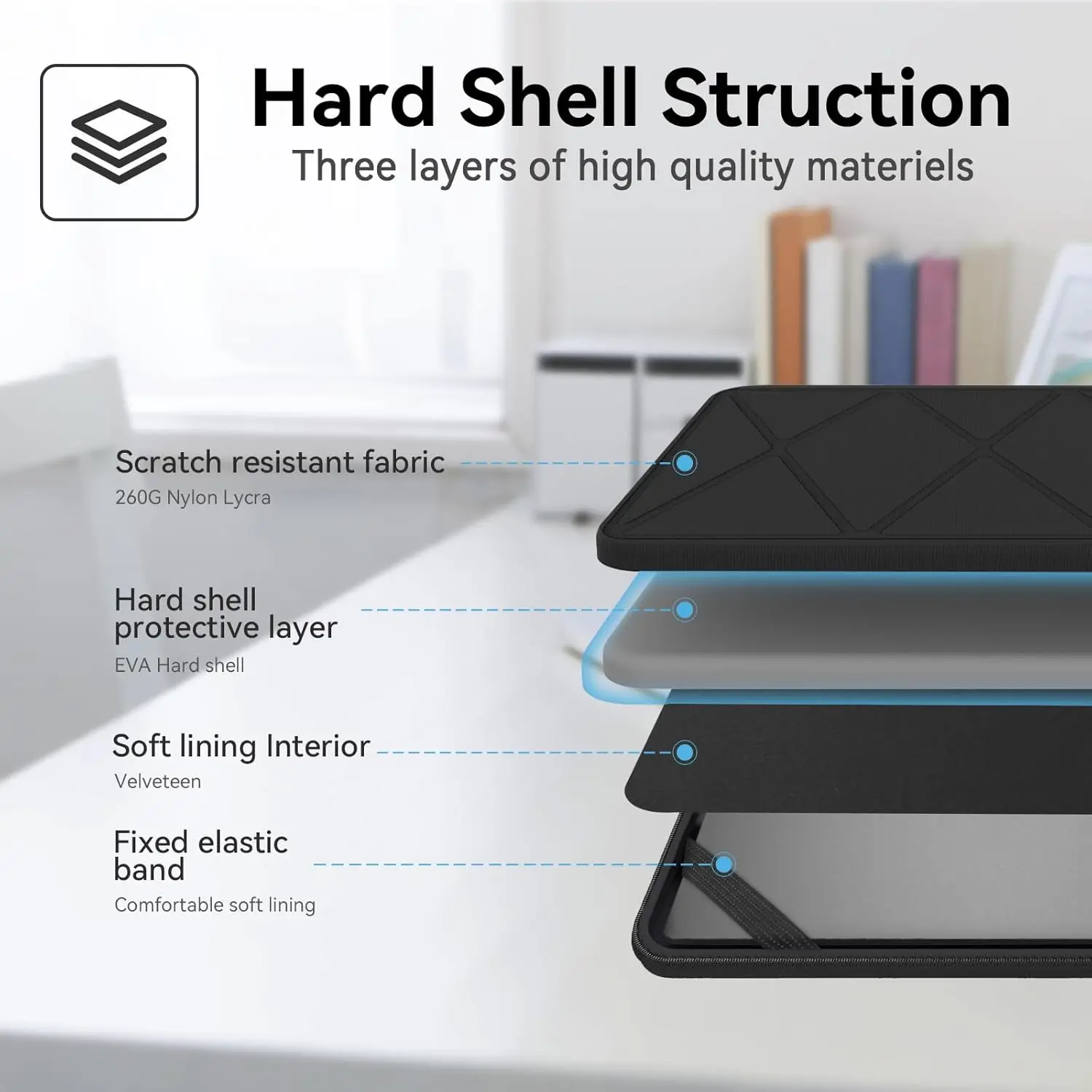 Estojo rígido para laptop de 15,6 polegadas, bolsa para computador à prova d'água à prova de choque de 15,6 polegadas compatível com capa para laptop HP Victus Gaming (X8288)