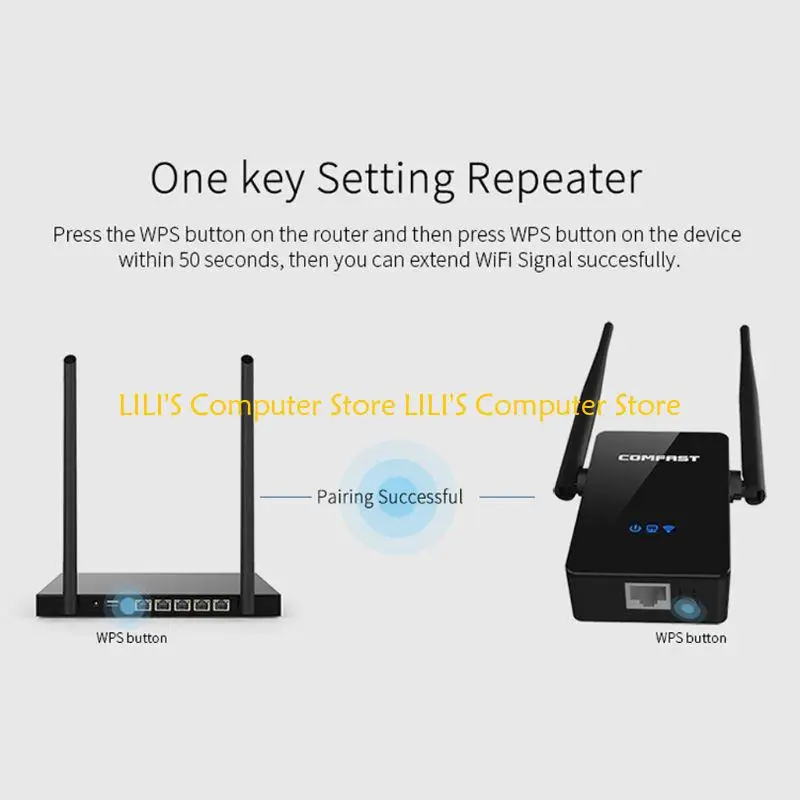A52B 300MbpsワイヤレスWiFiリピーターリモートWiFiエクステンダーWi-FiアンプWiFiブースター
